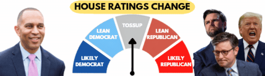 House Ratings Change | Hakeem Jeffries, JD Vance, Mike Johnson, Donald Trump